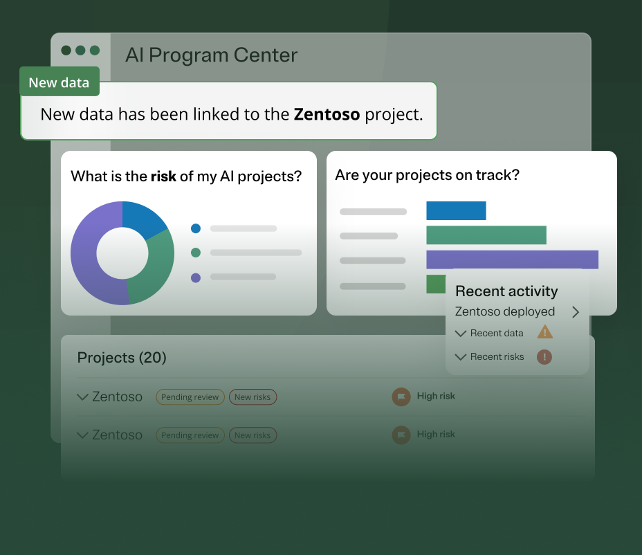 Ai governance dashboard